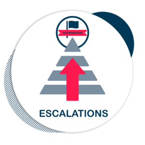 Escalations