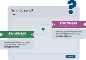  targeted and personalized text messaging