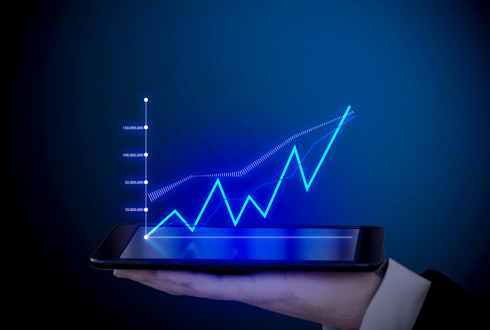 graph for sms marketing trends