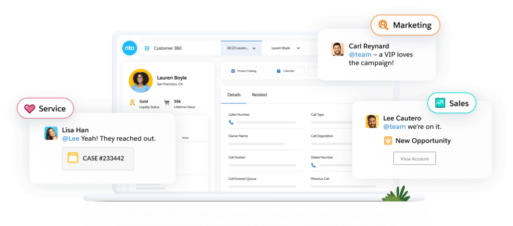 Salesforce CRM