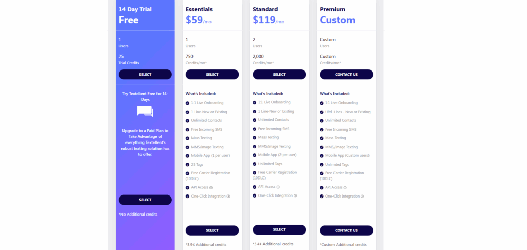 Textellent Pricing Plans