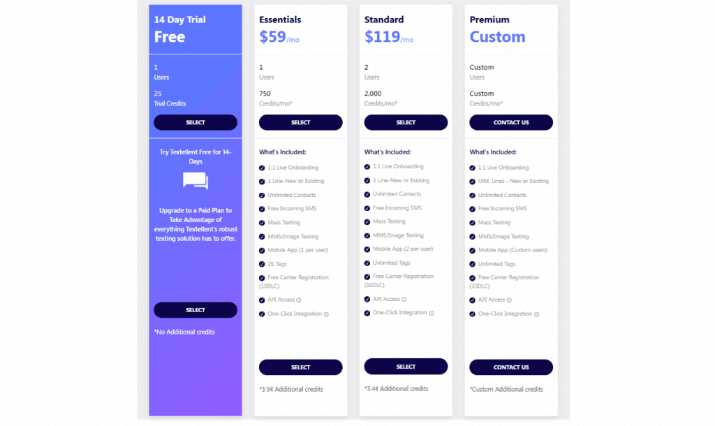 Textellent Pricing Plans